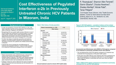 Scientific medical clinical research paper writing services,scientific manuscript writing editing consulting services india,heor companies in india,health economics and outcomes research companies in india, medical writing experts in India, medical writing experts in mumbai,Outcomes research services from Mumbai, scientific medical clinical research paper writing services india, scientific medical clinical research paper writing services Mumbai, heor service provider companies in india, heor companies in Mumbai, health economics and outcomes research companies in Mumbai,health economics and outcomes research service provider companies in india
