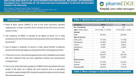 Scientific medical clinical research paper writing services,scientific manuscript writing editing consulting services india,heor companies in india,health economics and outcomes research companies in india, medical writing experts in India, medical writing experts in mumbai,Outcomes research services from Mumbai, scientific medical clinical research paper writing services india, scientific medical clinical research paper writing services Mumbai, heor service provider companies in india, heor companies in Mumbai, health economics and outcomes research companies in Mumbai,health economics and outcomes research service provider companies in india
